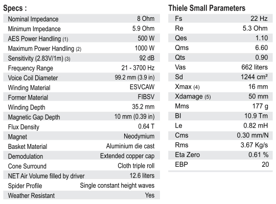 NERO-18OBN500D specs.jpg